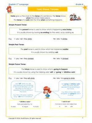 cover image of Grade 6 English: Tenses